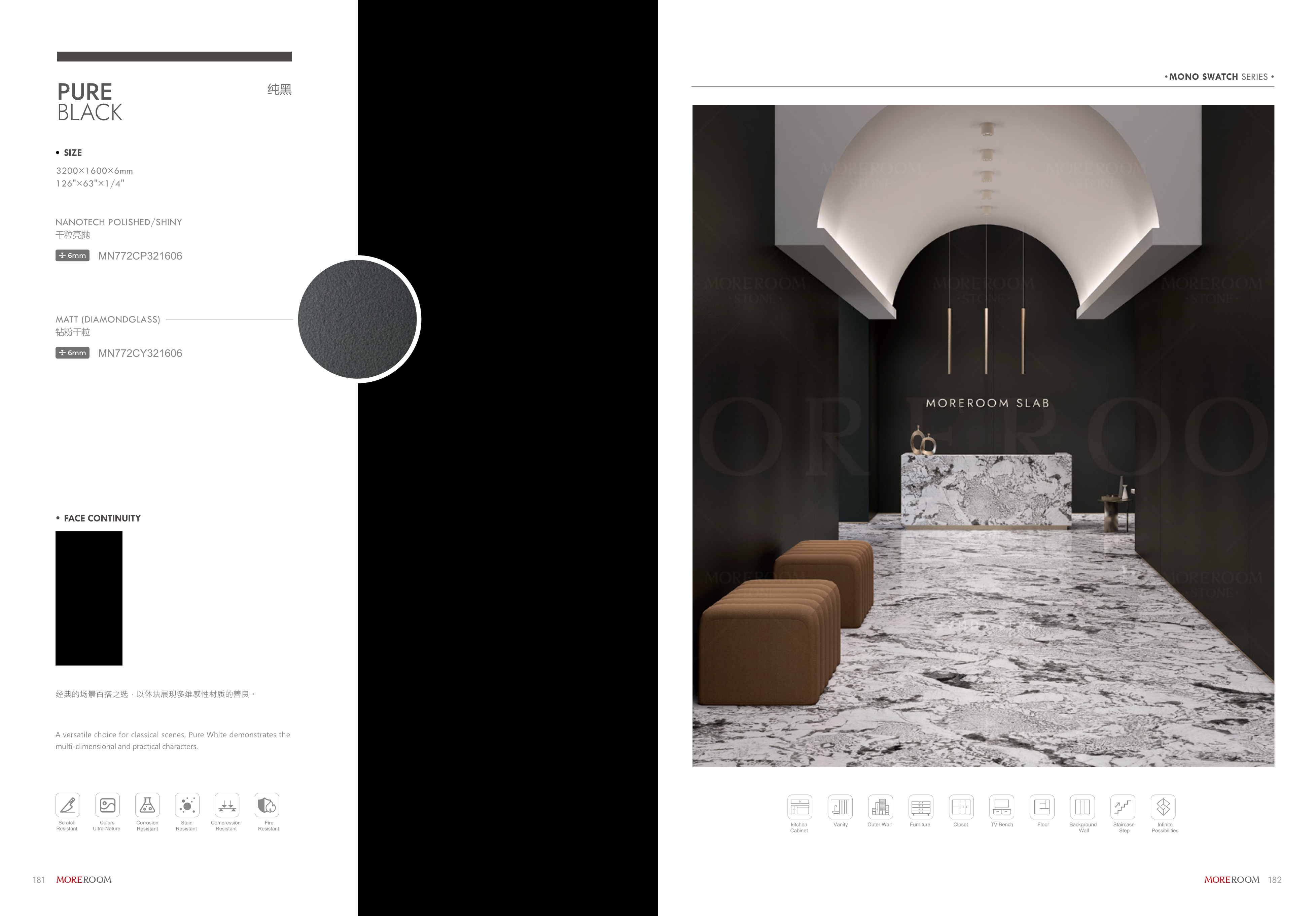 Mono Swatch Series